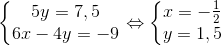 \left\{\begin{matrix} 5y=7,5\\ 6x-4y=-9 \end{matrix}\right.\Leftrightarrow \left\{\begin{matrix} x=-\frac{1}{2}\\ y=1,5 \end{matrix}\right.