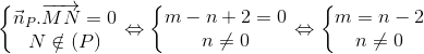 \left\{\begin{matrix} \vec{n}_{P}.\overrightarrow{MN}=0\\ N\notin (P) \end{matrix}\right.\Leftrightarrow \left\{\begin{matrix} m-n +2=0\\ n\neq 0 \end{matrix}\right.\Leftrightarrow \left\{\begin{matrix} m=n-2\\ n\neq 0 \end{matrix}\right.