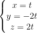 \left\{\begin{matrix} x=t\\ y=-2t\\ z=2t \end{matrix}\right.