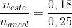 \frac{n_{este}}{n_{ancol}}=\frac{0,18}{0,25}