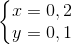 \left\{\begin{matrix} x=0,2\\ y=0,1 \end{matrix}\right.