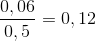 \frac{0,06}{0,5}= 0,12