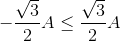 -\frac{\sqrt{3}}{2}A\leq x\leq \frac{\sqrt{3}}{2}A