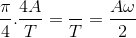 \frac{\pi }{4}.\frac{4A}{T}=\frac{\pi A}{T}=\frac{A\omega }{2}