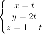 left{begin{matrix}x=t\y=2t\z=1-tend{matrix}right.