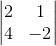 \begin{vmatrix}2&1\\4&-2\end{vmatrix}