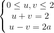 \left\{\begin{matrix}0\leq u,v\leq 2\\u+v=2\\u-v=2a\end{matrix}\right.