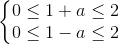 \left\{\begin{matrix}0\leq 1+a\leq 2\\0\leq 1-a\leq 2\end{matrix}\right.