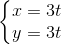 \left\{\begin{matrix} x=3t\\ y=3t \end{matrix}\right.