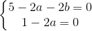 \left \{ \begin{matrix} 5-2a-2b=0\\1-2a=0 \end{matrix}