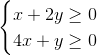 \begin{cases} x+2y\geq 0 \\ 4x+y\geq 0 \\ \end{cases}