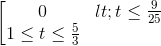 \left [ \begin{matrix} 0<t\leq \frac{9}{25} & \\ 1\leq t\leq \frac{5}{3} & \end{matrix}