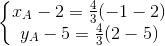 \left\{\begin{matrix} x_{A}-2=\frac{4}{3}(-1-2)\\ y_{A}-5=\frac{4}{3}(2-5) \end{matrix}\right.