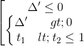 \left [ \begin{matrix} \Delta '\leq 0 & \\ \left\{\begin{matrix} \Delta '>0 & \\ t_{1}<t_{2}\leq 1 & \end{matrix}\right. & \end{matrix}