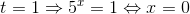 t=1\Rightarrow 5^{x}=1\Leftrightarrow x=0