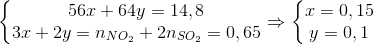 \left\{\begin{matrix} 56x+64y=14,8\\ 3x+2y=n_{NO_{2}}+2n_{SO_{2}}=0,65 \end{matrix}\right.\Rightarrow \left\{\begin{matrix} x=0,15\\ y=0,1 \end{matrix}\right.