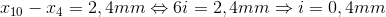 x_{10}-x_{4}=2,4mm\Leftrightarrow 6i=2,4mm\Rightarrow i=0,4mm