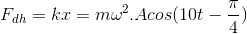 F_{dh} =kx=m\omega ^{2}.Acos(10t-\frac{\pi }{4})