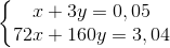 \left\{\begin{matrix} x+3y=0,05\\ 72x+160y=3,04 \end{matrix}\right.