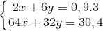 \left\{\begin{matrix} 2x+6y=0,9.3\\ 64x+32y=30,4 \end{matrix}\right.