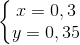 \left\{\begin{matrix} x=0,3\\ y=0,35 \end{matrix}\right.