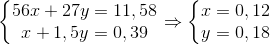 \left\{\begin{matrix} 56x+27y=11,58\\ x+1,5y=0,39 \end{matrix}\right.\Rightarrow \left\{\begin{matrix} x=0,12\\ y=0,18 \end{matrix}\right.