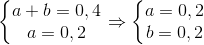 \left\{\begin{matrix} a+b=0,4\\ a=0,2 \end{matrix}\right.\Rightarrow \left\{\begin{matrix} a=0,2\\ b=0,2 \end{matrix}\right.