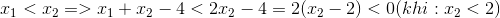 x_{1} < x_{2} => x_{1} + x_{2}-4<2x_{2}-4=2(x_{2}-2)<0(khi:x_{2}<2)