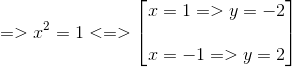 =>x^{2}=1<=> egin{bmatrix} x=1=>y=-2  x=-1=>y=2 end{bmatrix}