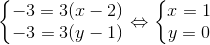 left{ egin{matrix} -3=3(x-2) -3=3(y-1) end{matrix}
ight.Leftrightarrow left{ egin{matrix} x=1 y=0 end{matrix}
ight.