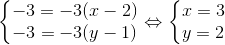 left{ egin{matrix} -3=-3(x-2) -3=-3(y-1) end{matrix}
ight.Leftrightarrow left{ egin{matrix} x=3 y=2 end{matrix}
ight.